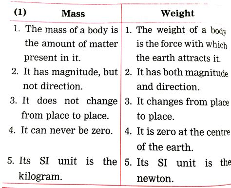write difference between mass and weight.